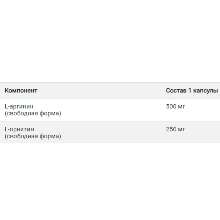Solgar L-Arginine and L-Ornithine (Солгар L-Аргінін + L-Орнітин), 100 капсул